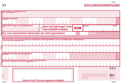 Aufbau der österreichischen Zahlungsanweisung (vormals Zahlschein / Erlagschein) mit Allonge gemäß der aktuellen STUZZA-Vorgaben