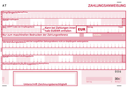 Aufbau der sterreichischen Zahlungsanweisung (vormals Zahlschein / Erlagschein) mit Allonge gem der aktuellen STUZZA-Vorgaben